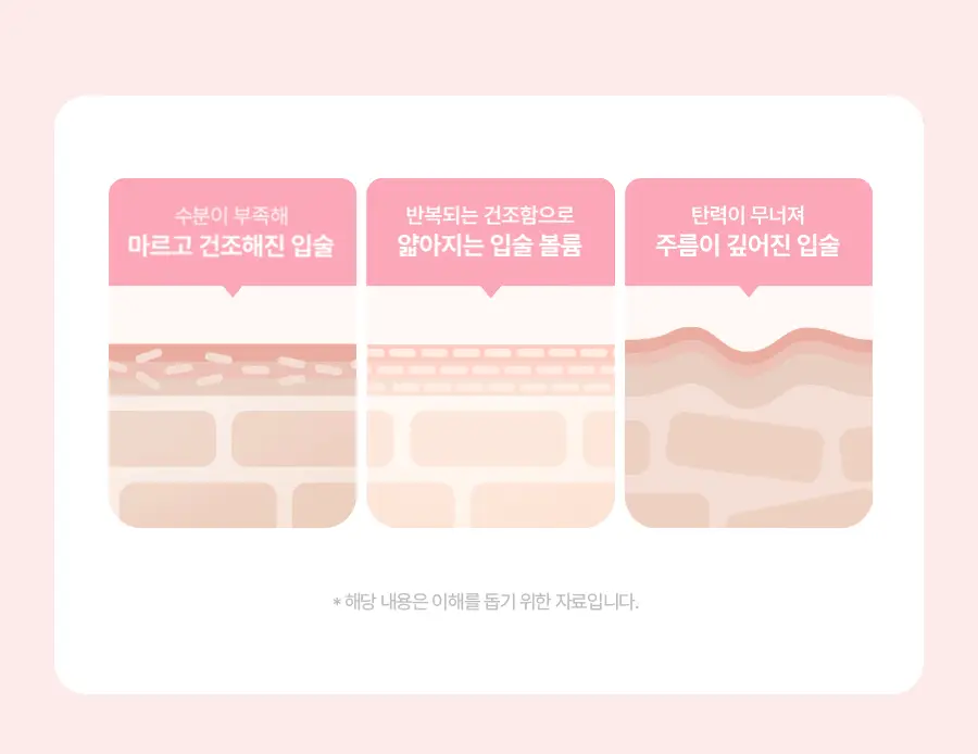 [NEW] 토리든 셀메이징 저분자 콜라겐 볼륨 립 에센스 11ml 상세페이지 5